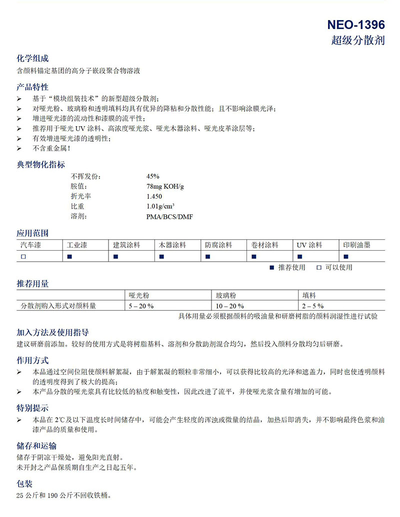 分散劑NEO-1396_01.jpg
