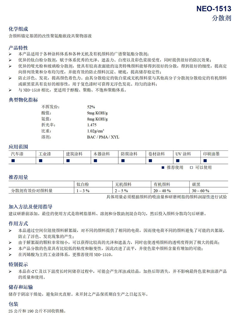 分散劑NEO-1513_01.jpg