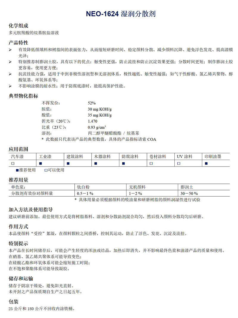 分散劑NEO-1624_01.jpg