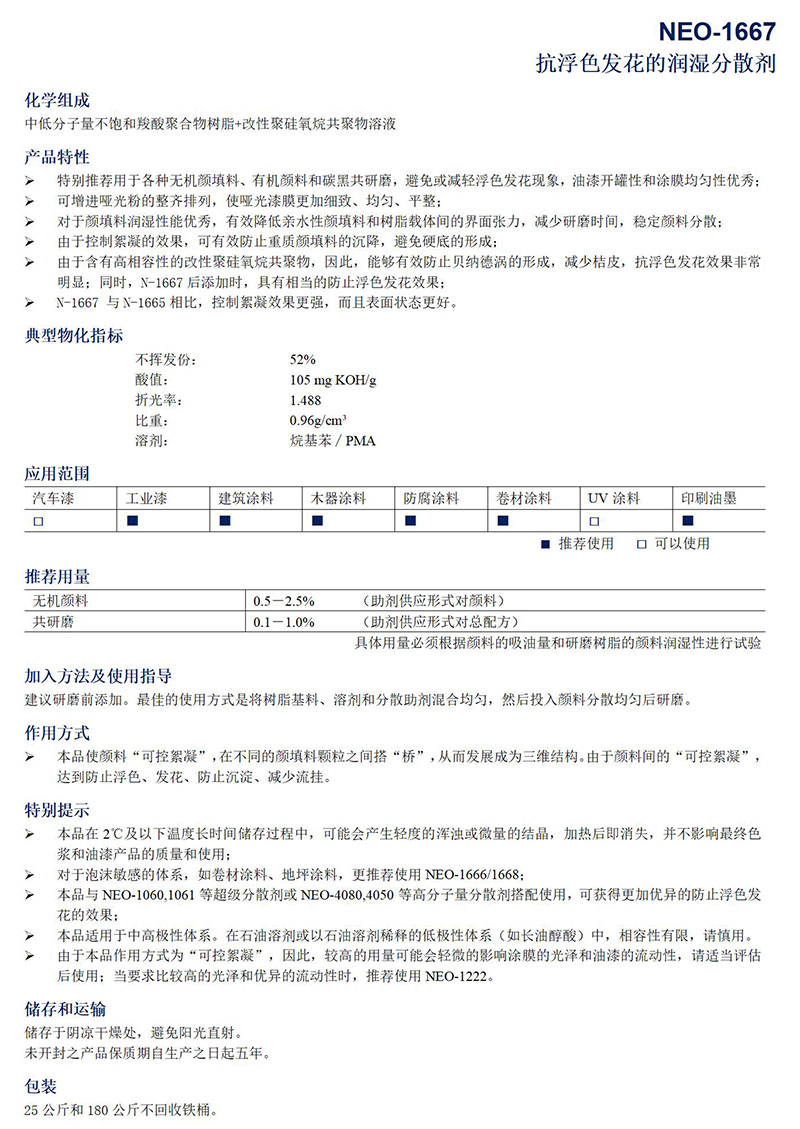 分散劑NEO-1667_01.jpg