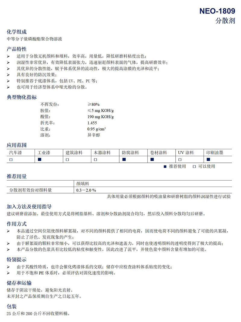 分散劑NEO-1809_01.jpg