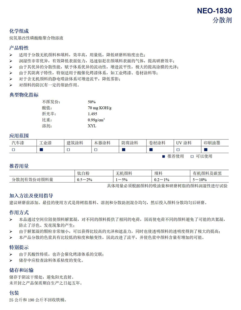 分散劑NEO-1830_01.jpg