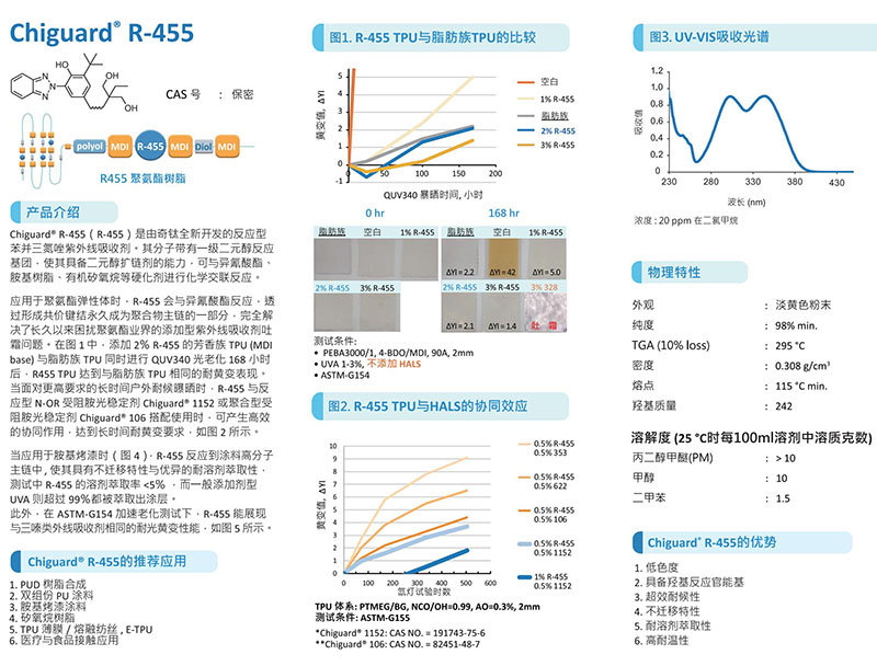 200611-R-455 Trifold(CN)-otl_LQ_2_00.jpg