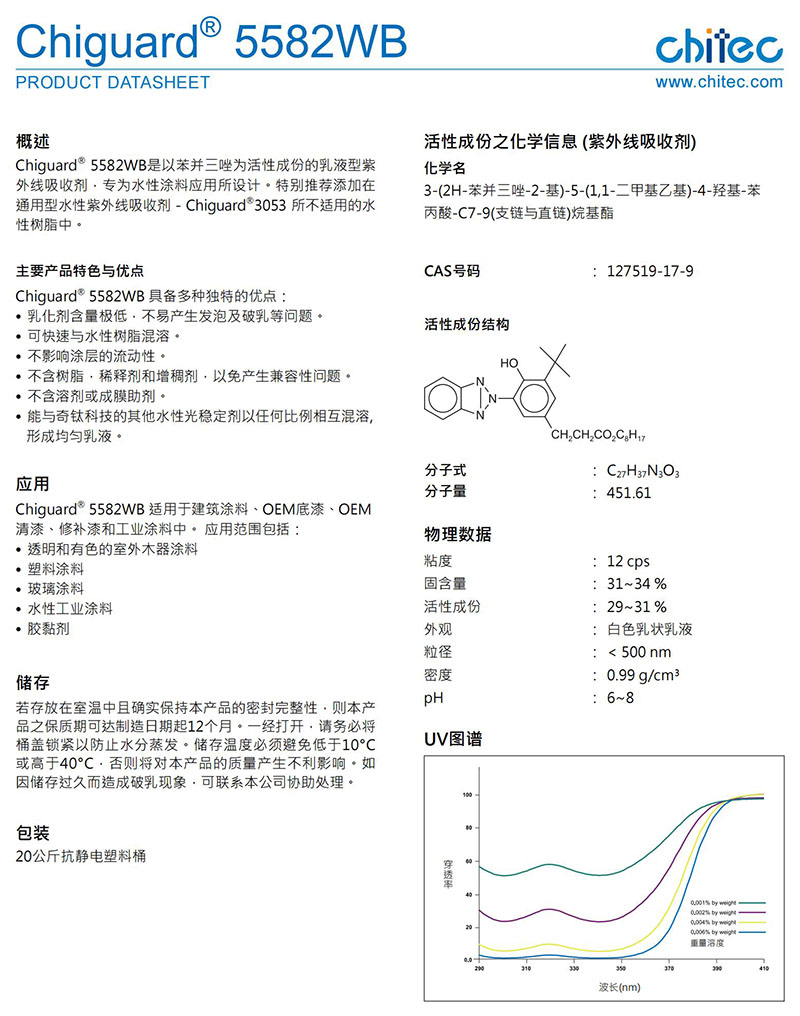 CHIGUARD 5582WB DS US-簡中_00.jpg