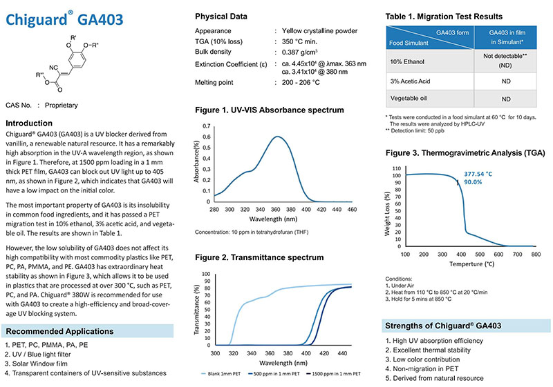 PET用紫外線吸收劑 GA403_00.jpg