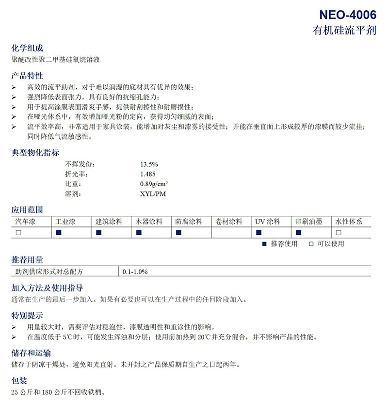 流平劑NEO-4006_01.jpg