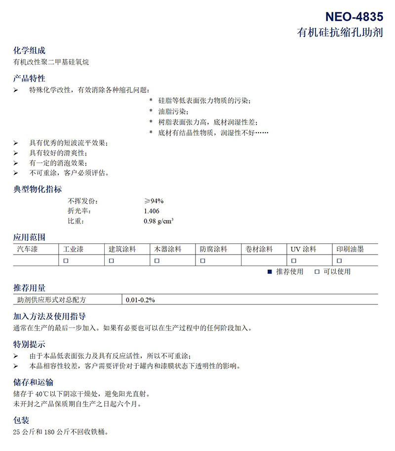 流平劑NEO-4835_01.jpg