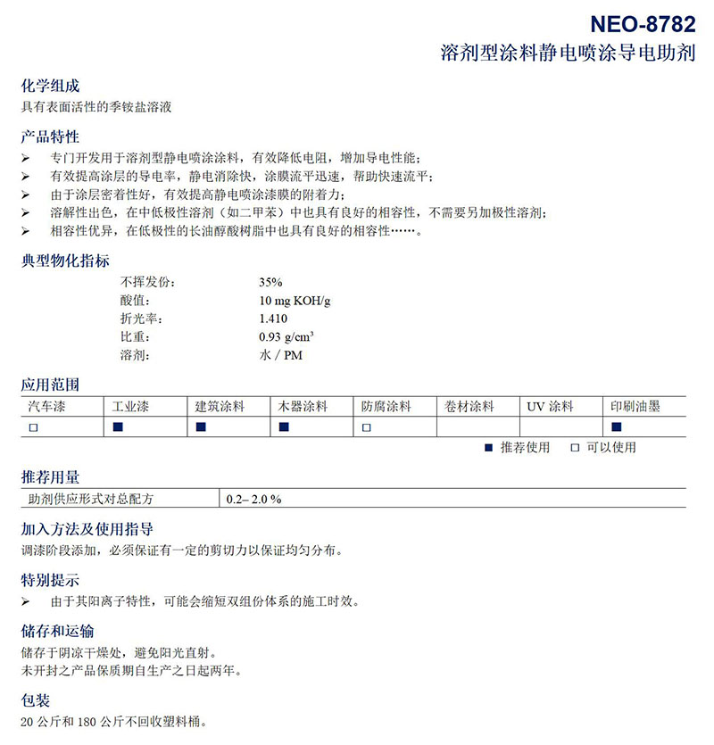 其他助劑NEO-8782_01.jpg