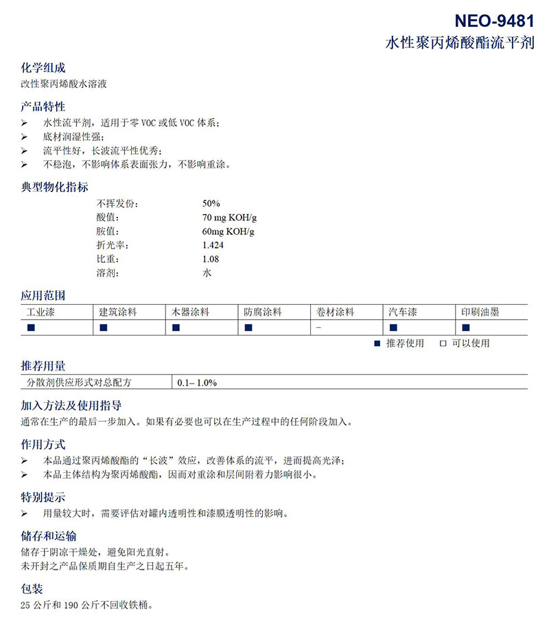 水性助劑NEO-9481_01.jpg